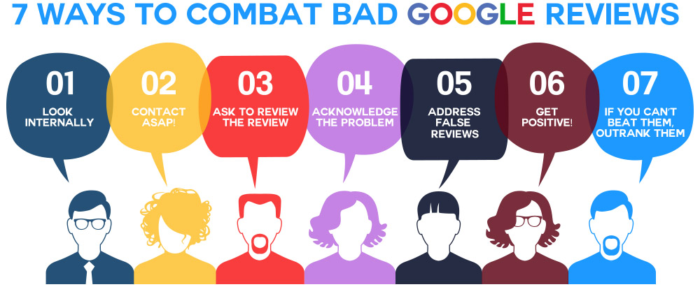 7 ways to handle bad online reviews.