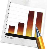 Increased web site traffic