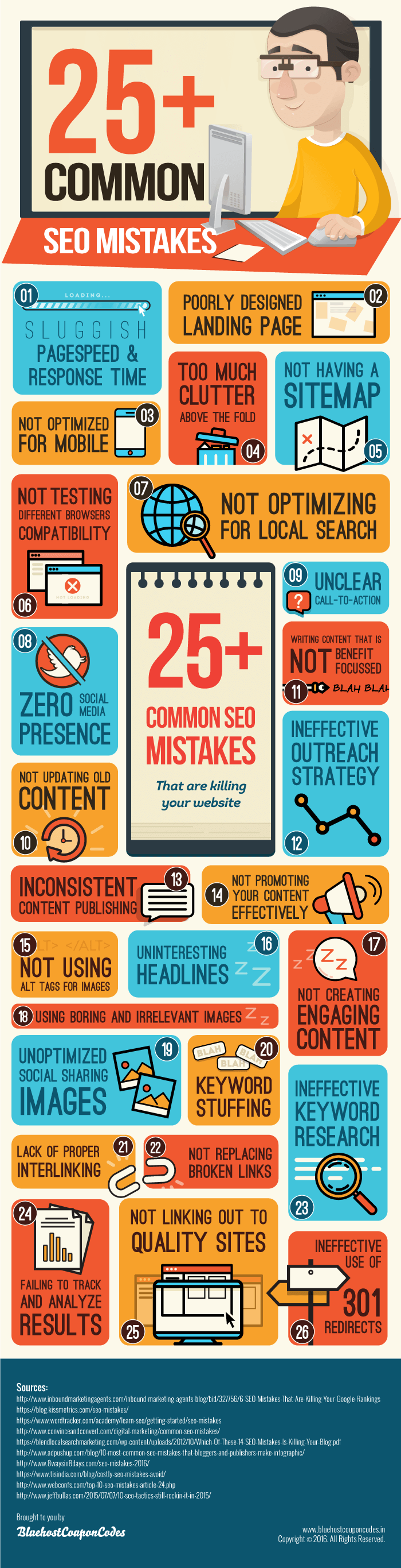 common SEO mistakes