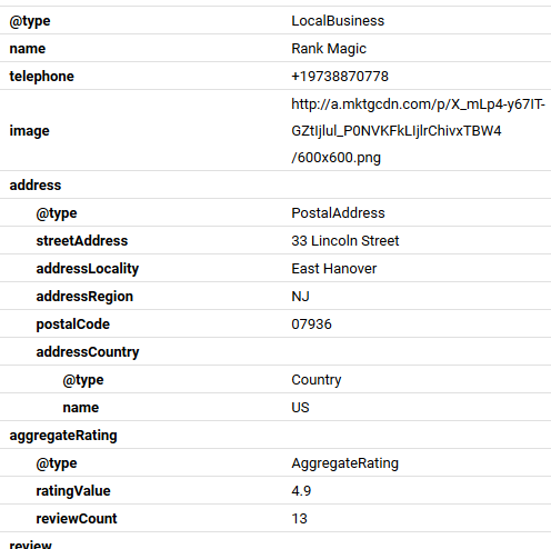 Sample of structured data markup from Google's chema tester.